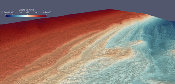 In deze multibeam bathymetrie van de Westerscheldemonding is het ontstaan van het getrapte profiel duidelijk zichtbaar met 10 kleilagen die uit de geulwand steken. De kleilagen liggen in dit voorbeeld niet perfect horizontaal, maar steken schuin weg de geulwand in (hellen naar links in het figuur), waardoor ze een soort richels vormen in de geulwand.