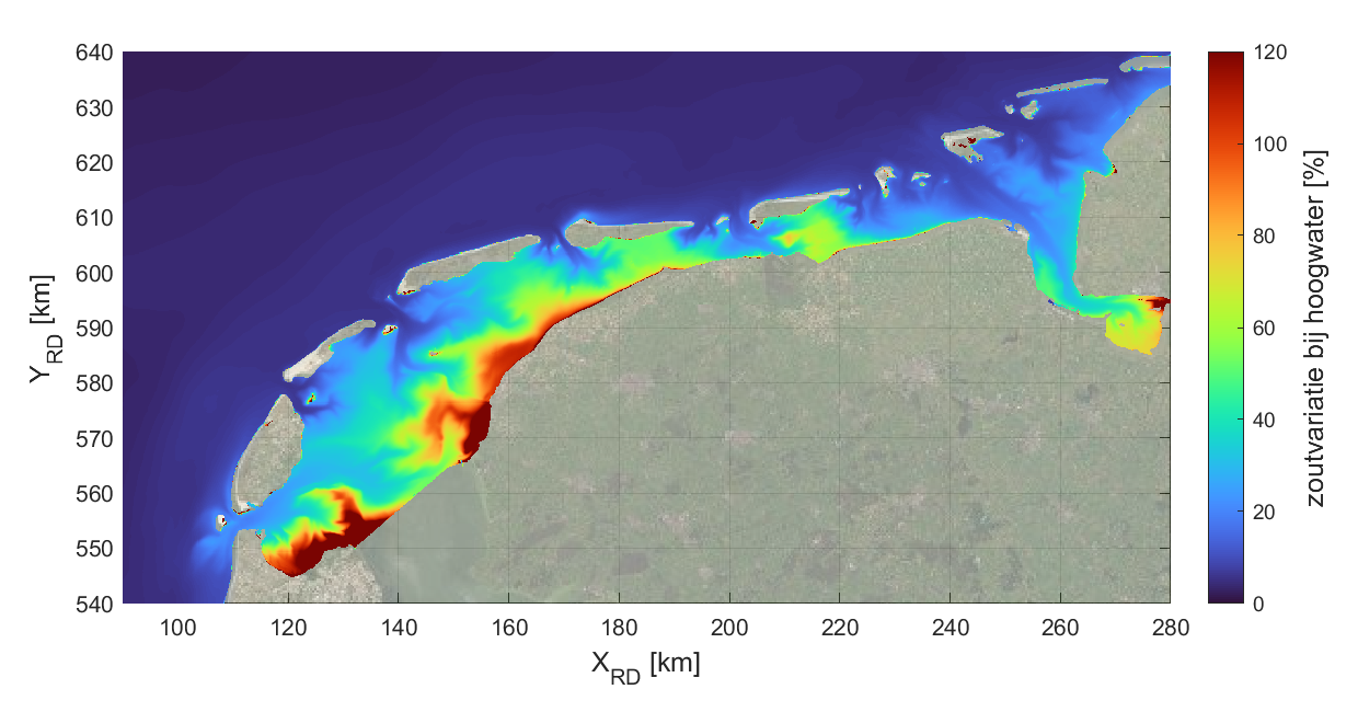 Kaart van de variatie in gemiddelde saliniteit bij hoogwater (2019) afkomstig uit modelberekeningen gebruikt voor de Ecotopenkaart, bepaald als [(4 x standaarddeviatie) / gemiddelde zoutgehalte] x 100%.